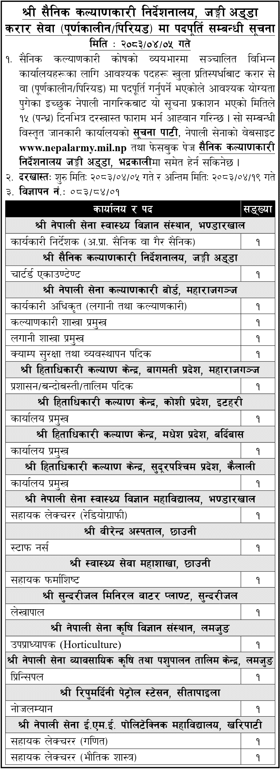 1784612076__Nepal-Army-Welfare-Directorate-job (1).png